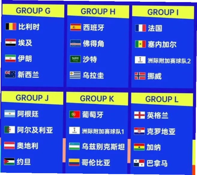 墨西哥世界杯7月天气 示意图