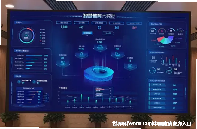数据来源与采集