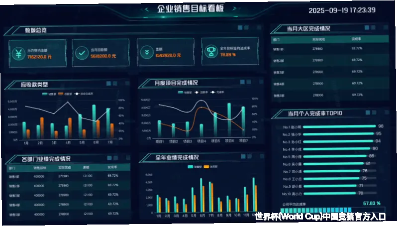 历史命中率展示