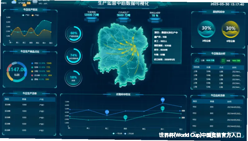 使用方法与注意事项